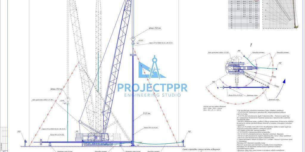 Схема монтажа мачты