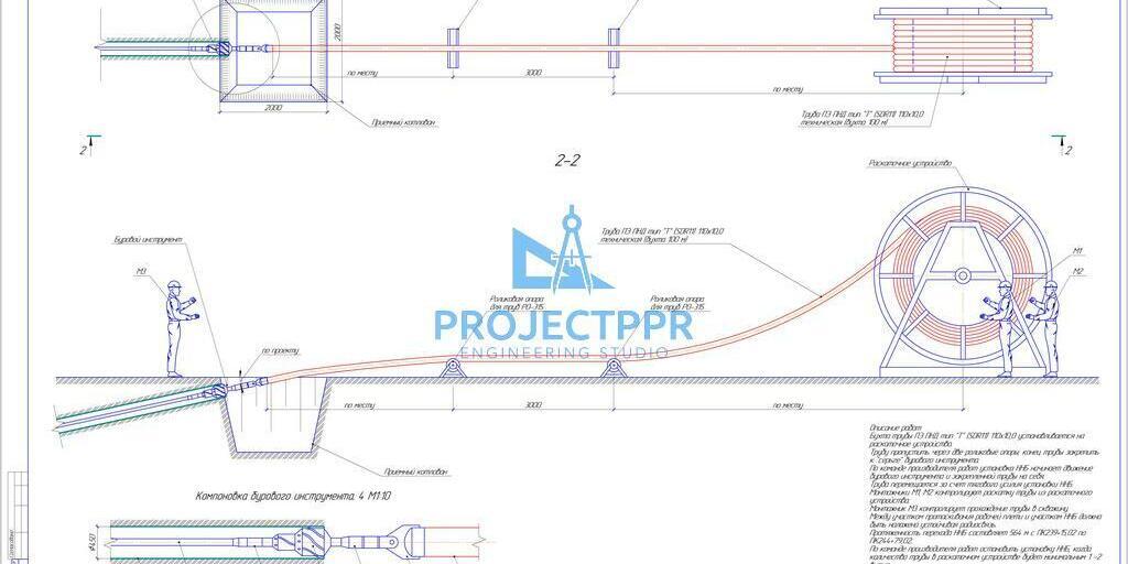 Схема протаскивания трубы ПНД
