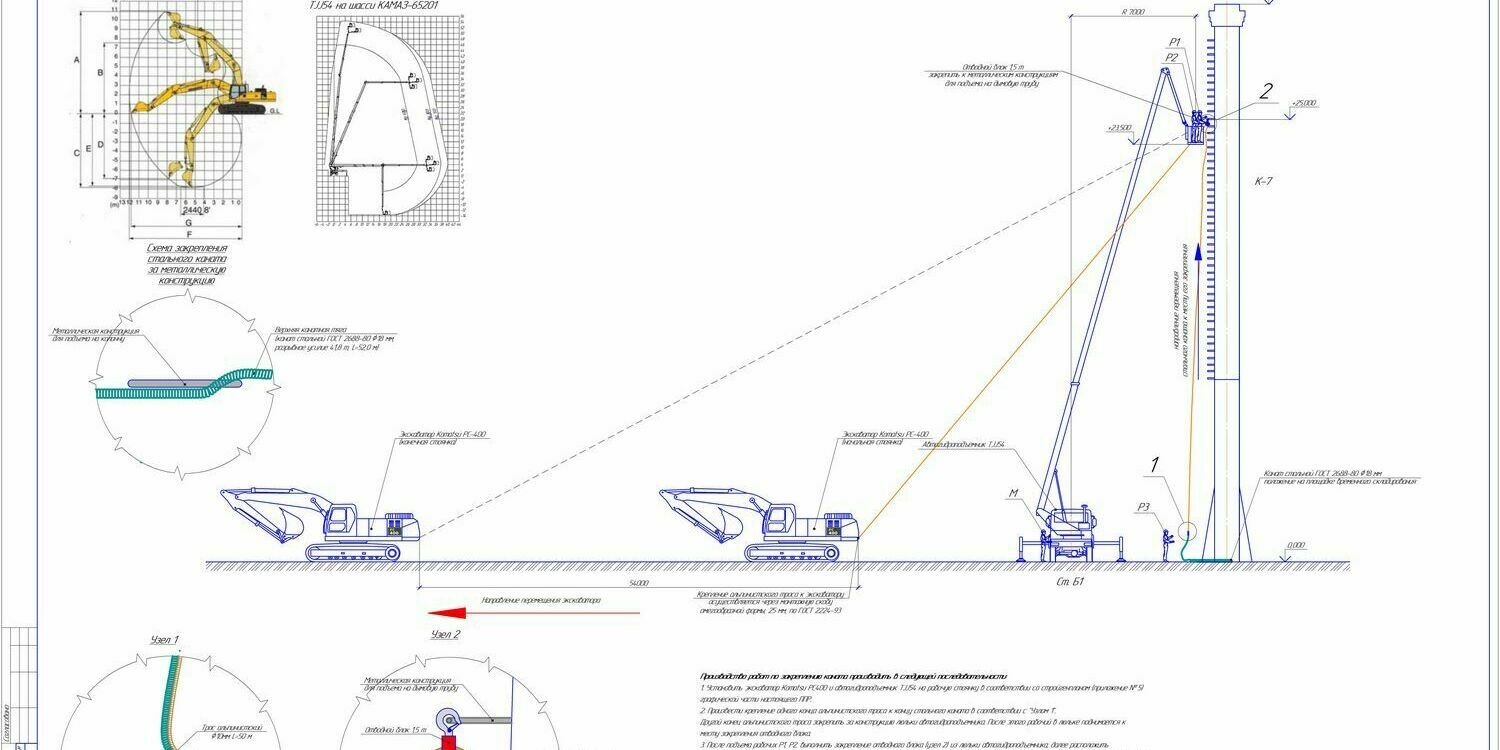 Схема закрепления каната к металлической колонне перед демонтажем