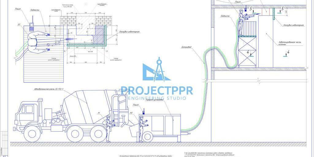 Схема бетонирования колонны