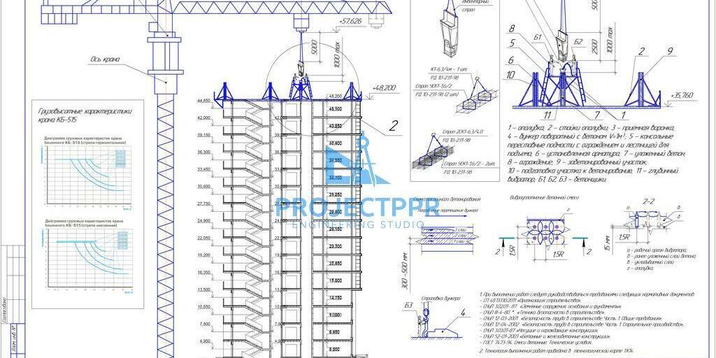 Схема устройства монолитных стен