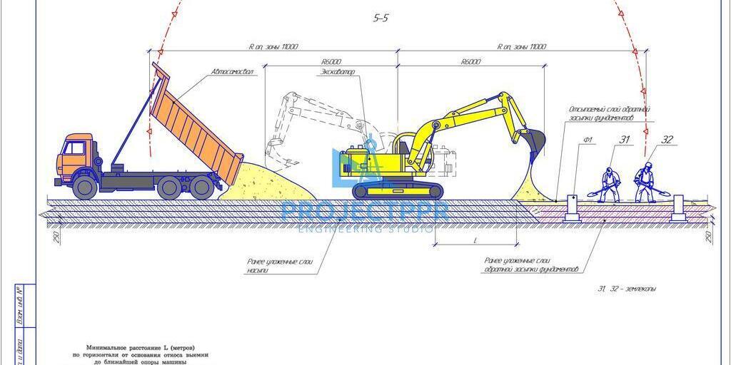 Схема устройства насыпи