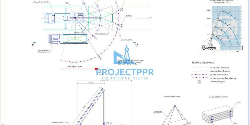 Схема укладки  дорожных плит