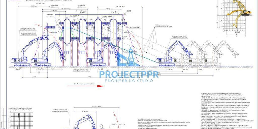Схема производства демонтажных работ