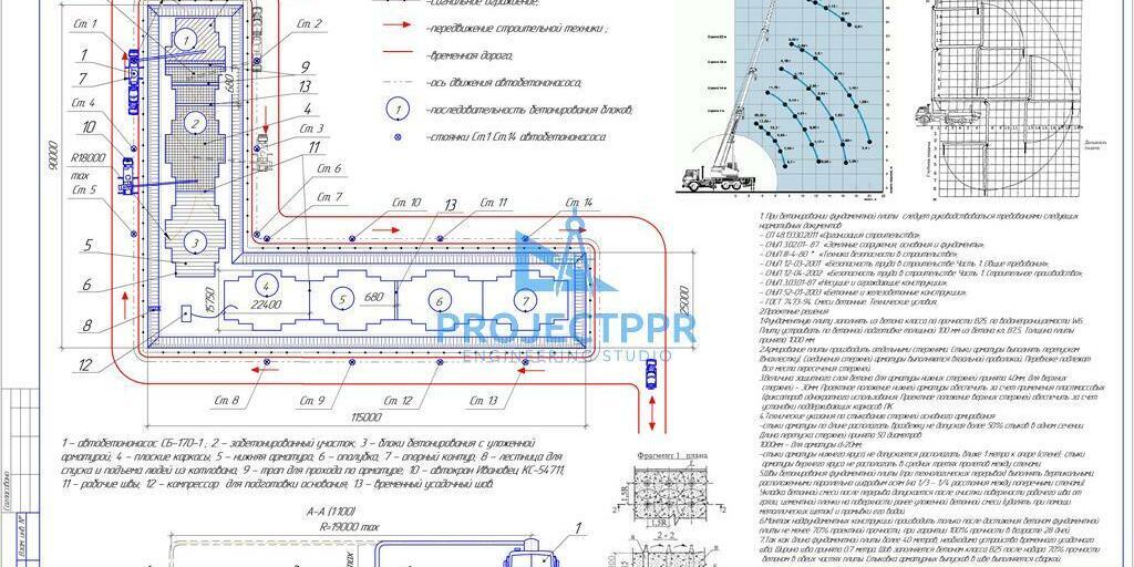 Схема устройства фундаментной плиты